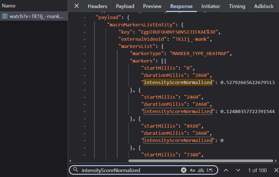 A screenshot of the JSON response having the normalized intensity scores.