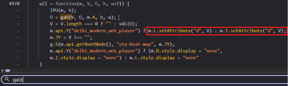 A screenshot of browser DevTools showing a code search for &lsquo;gaU(&rsquo;. The results pane is open, and a red box highlights a line of code where &lsquo;setAttribute&rsquo; which sets the d attribute with the path string.